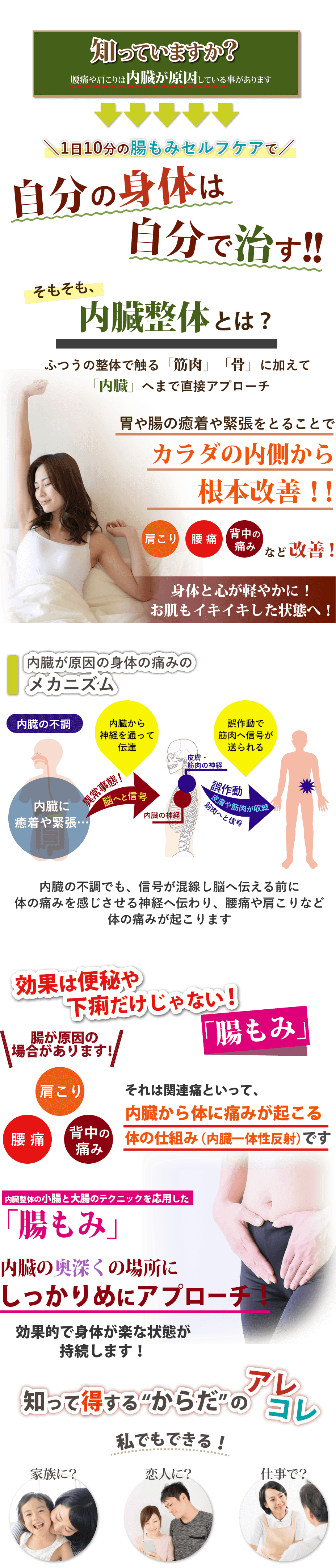 知っていますか？腰痛や肩こりは内臓が原因している事があります。私でもできる！家族に？恋人に？仕事で？そもそも、内臓整体とは？ふつうの整体で触る「筋肉」「骨」に加えて「内臓」へまで直接アプローチ。胃や腸の癒着や緊張をとることでカラダの内側から根本改善！！肩こり・腰痛・背中の痛みなど改善！身体と心が軽やかに！お肌もイキイキした状態へ！【内臓が原因の身体の痛みのメカニズム】内臓の不調でも、信号が混線し脳へ伝える前に体の痛みを感じさせる神経へ伝わり、腰痛や肩こりなど体の痛みが起こります。【効果は便秘や下痢だけじゃない！腸もみ】肩こり・腰痛・背中の痛みは腸が原因の場合があります！それは関連通といって、内臓から体に痛みが起こる体の仕組み（内臓―体性反射）です。内臓整体の小腸と大腸のテクニックを応用した「腸もみ」内臓の奥深くの場所に「強め」にアプローチ！効果的で身体が楽な状態が持続します！知って得する“からだ”のアレコレ
